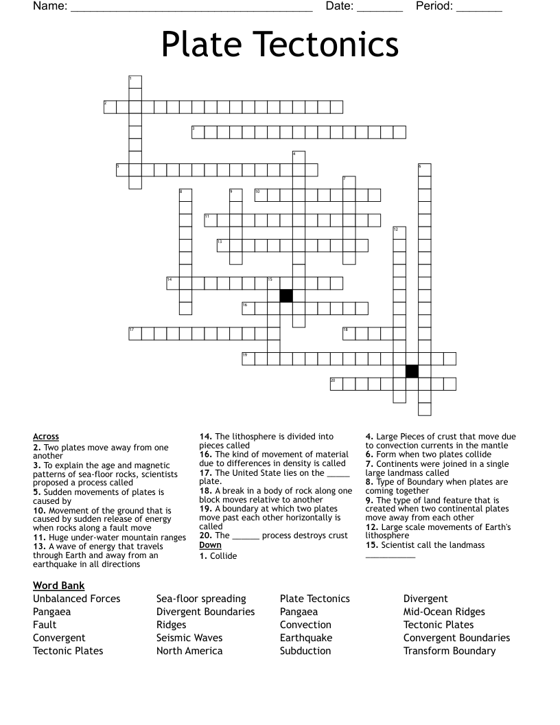 Plate Tectonics Crossword
