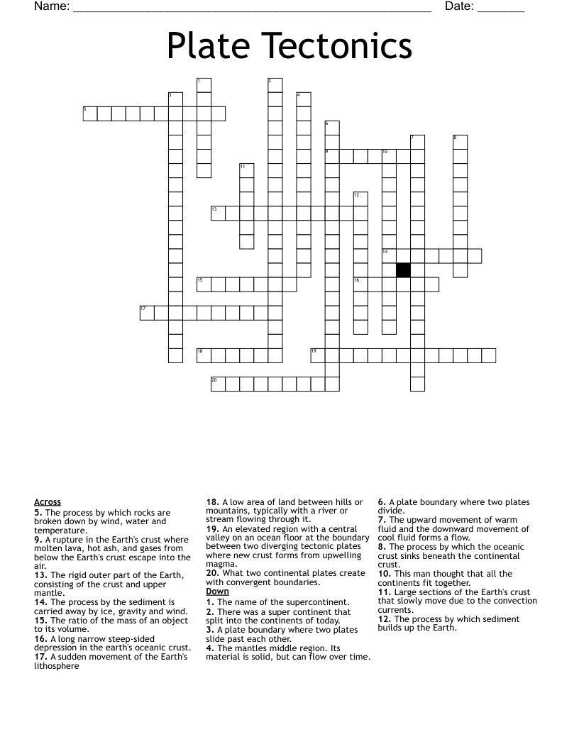 Plate Tectonics Crossword