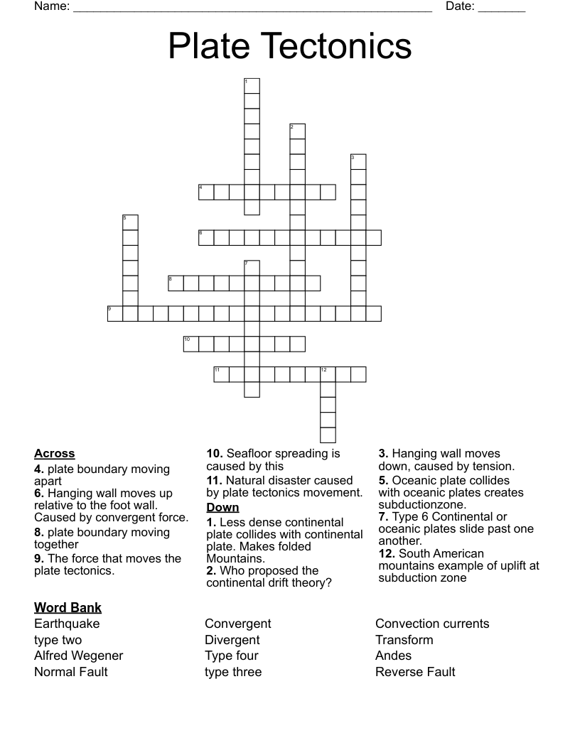 Plate Tectonics Crossword