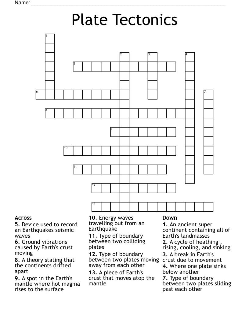 Plate Tectonics Crossword