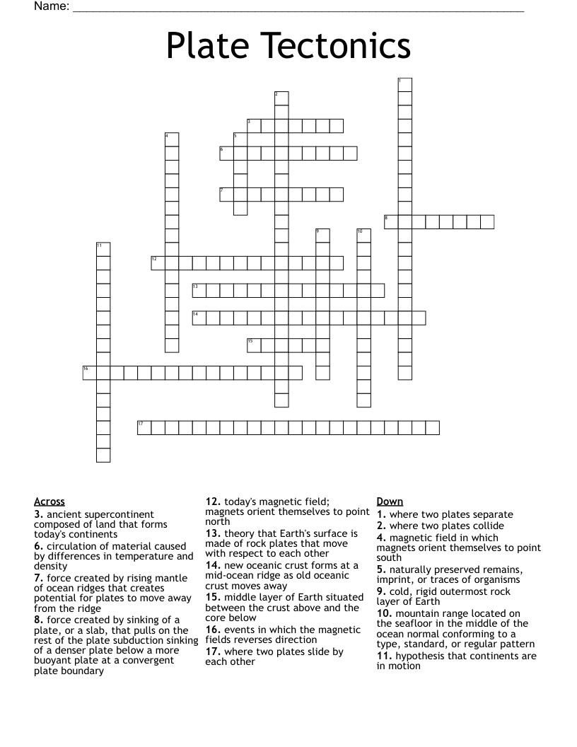 Plate Tectonics Crossword