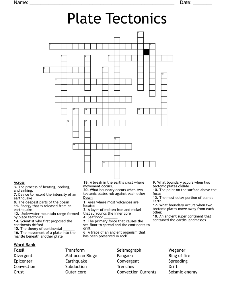 Plate Tectonics Crossword