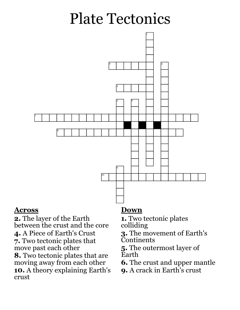 Plate Tectonics Crossword