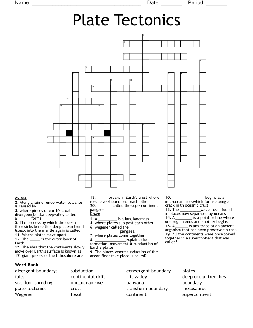 Plate Tectonics Crossword