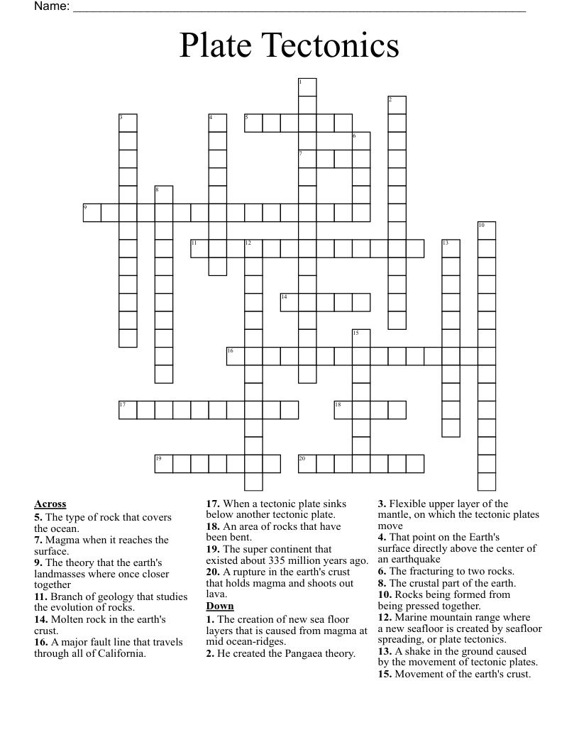 Plate Tectonics Crossword
