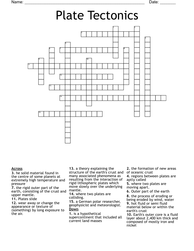 Plate Tectonics Crossword