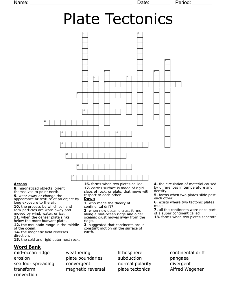 Plate Tectonics Crossword