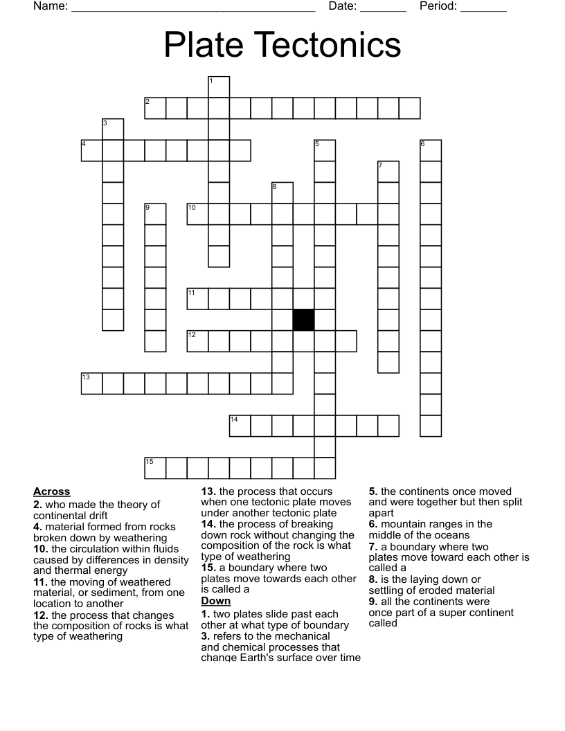 Plate Tectonics Crossword
