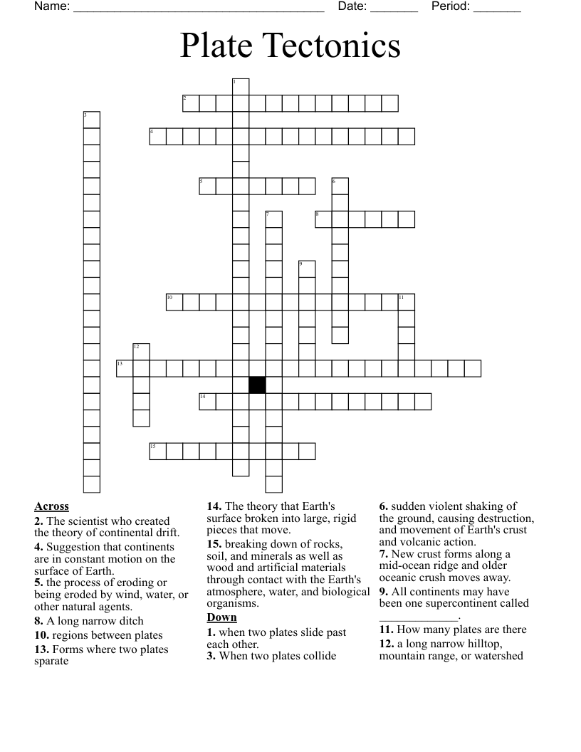 Plate Tectonics Crossword