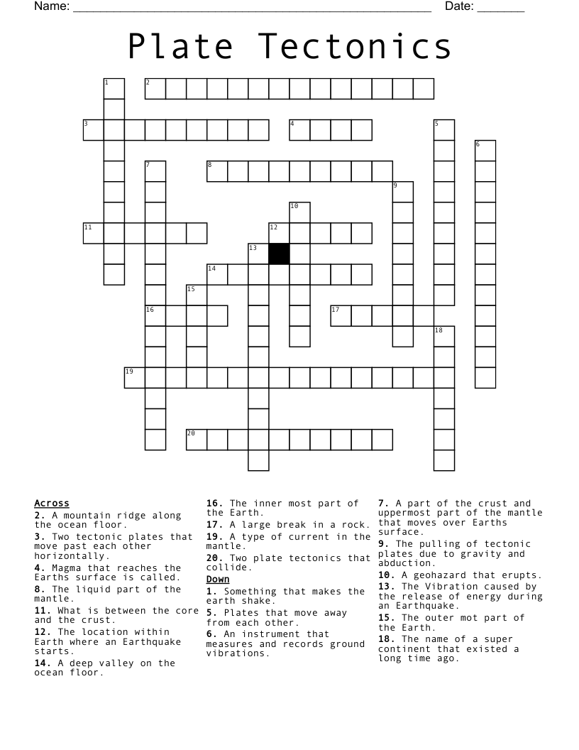 Plate Tectonics Crossword