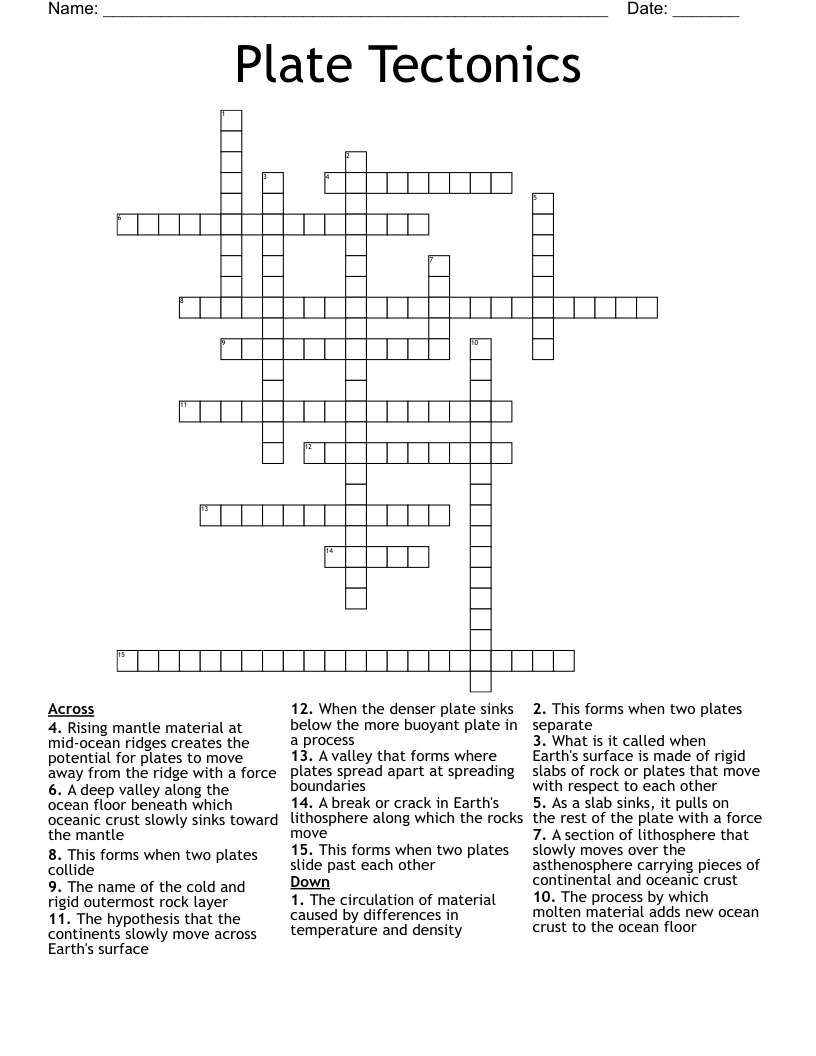 Plate Tectonics Crossword