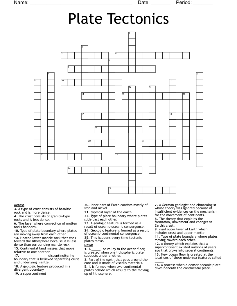 Plate Tectonics Crossword