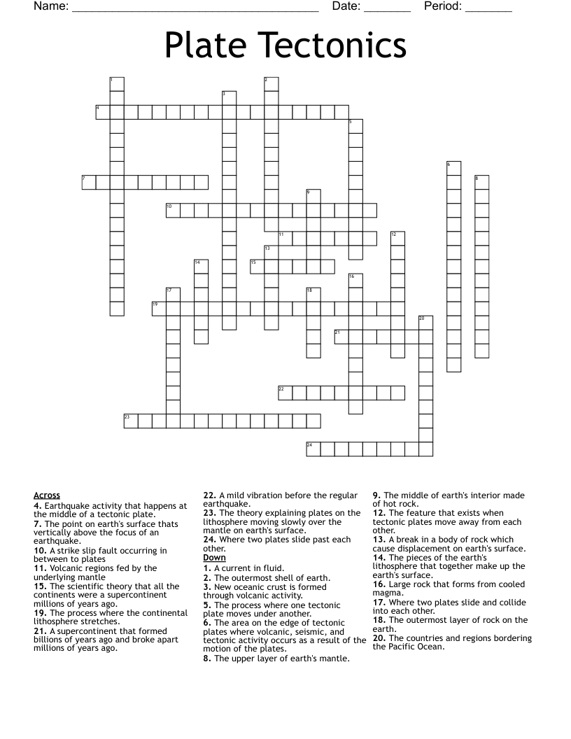 Plate Tectonics Crossword