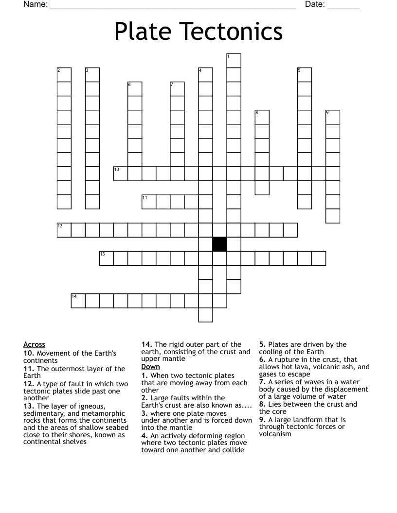 Plate Tectonics Crossword