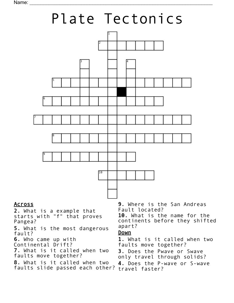 Plate Tectonics Crossword