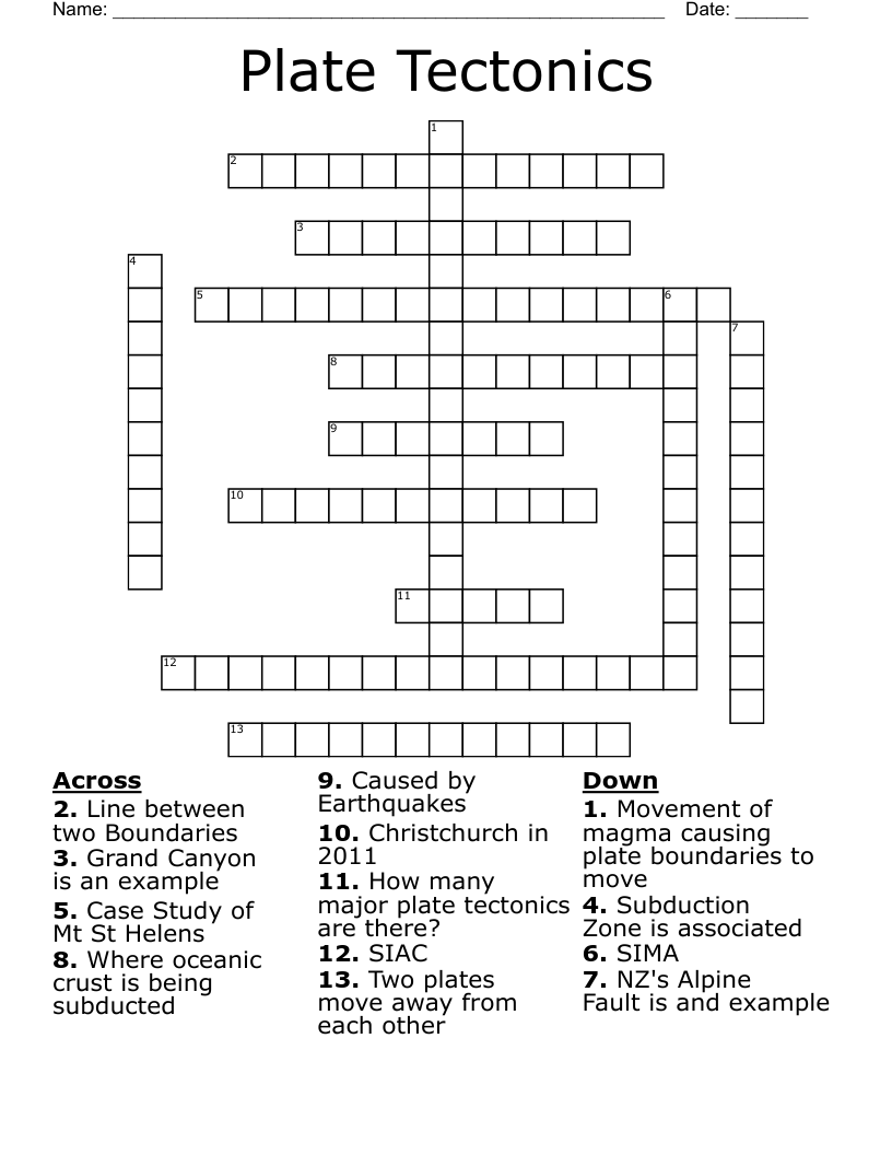 Plate Tectonics Crossword