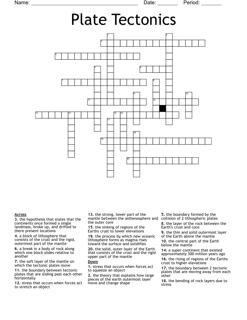 Plate Tectonics Crossword