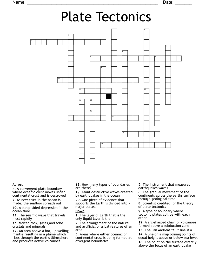 Plate Tectonics Crossword