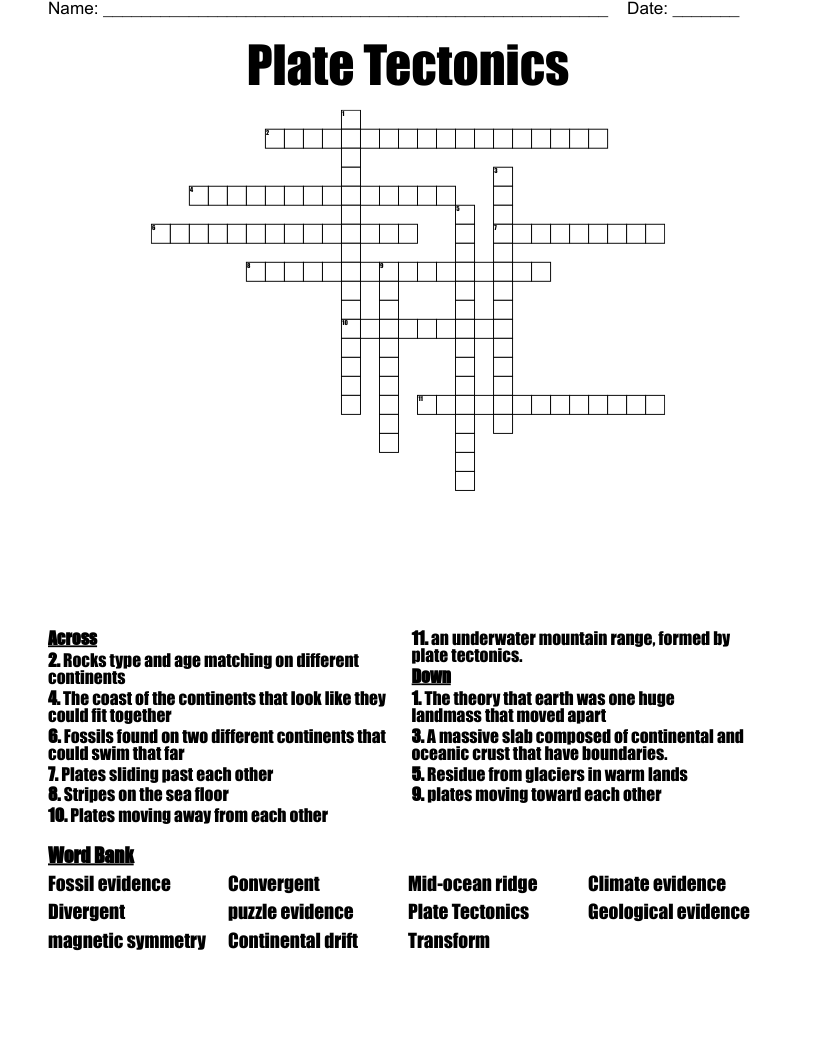 Plate Tectonics Crossword