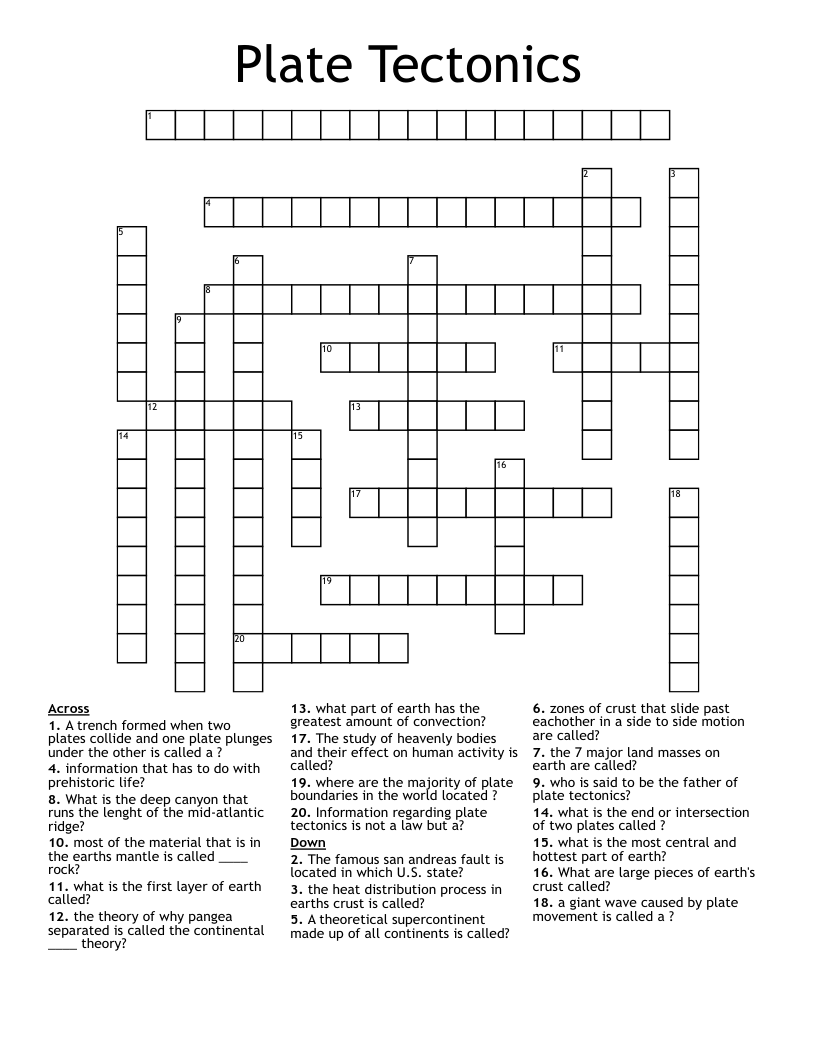 Plate Tectonics Crossword