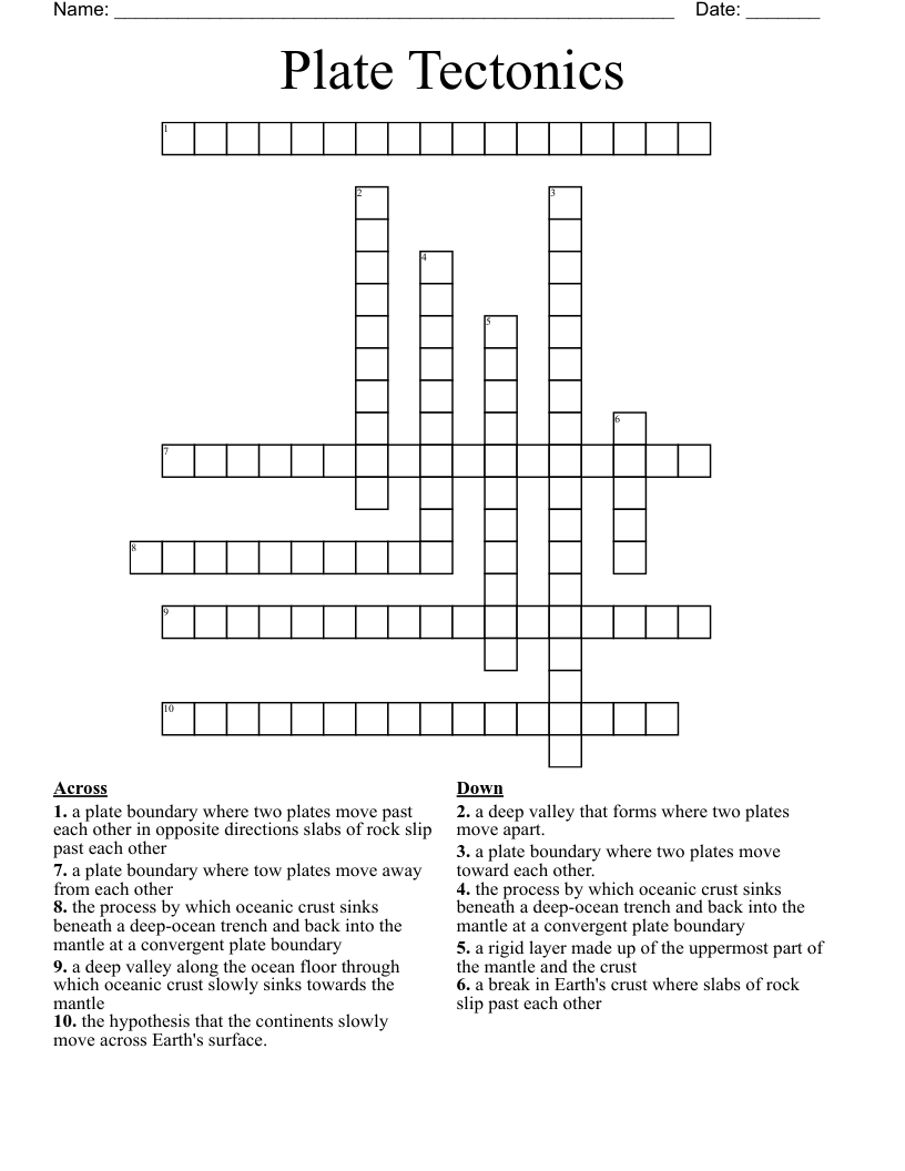 Plate Tectonics Crossword