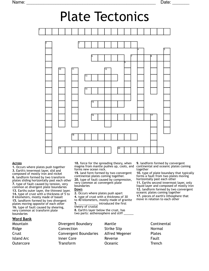 Plate Tectonics Crossword
