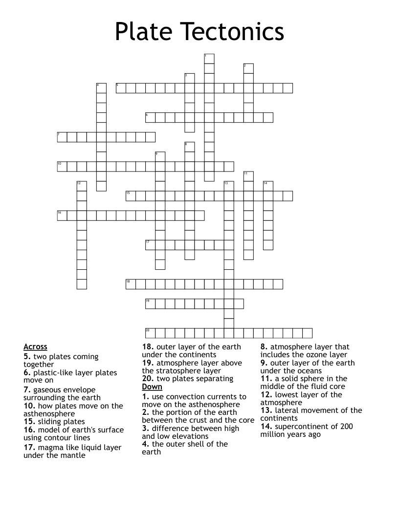 Plate Tectonics Crossword