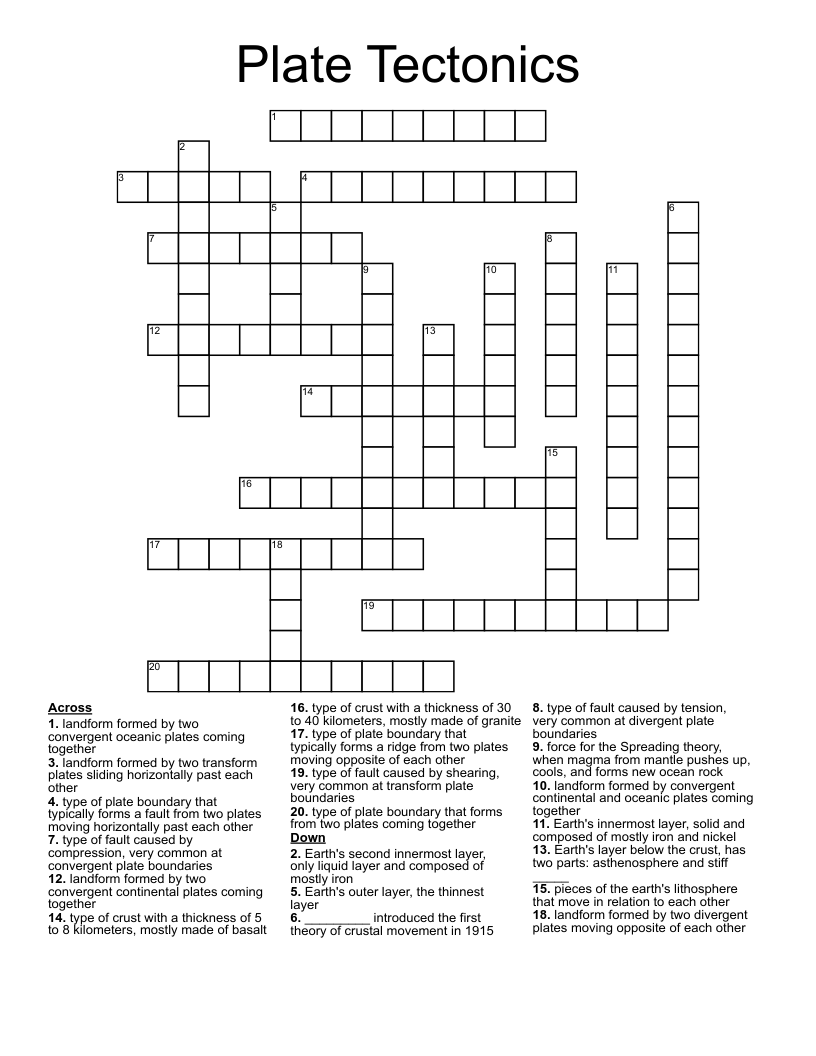 Plate Tectonics Crossword