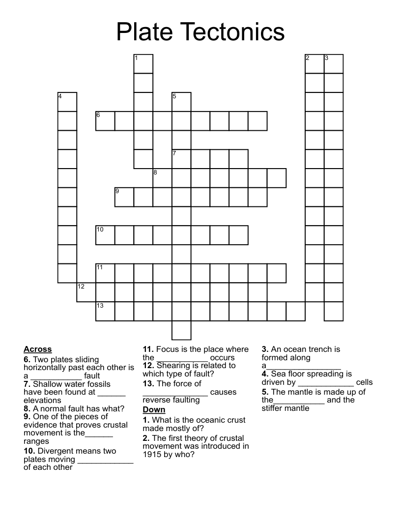 Plate Tectonics Crossword