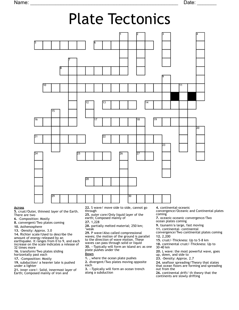 Plate Tectonics Crossword