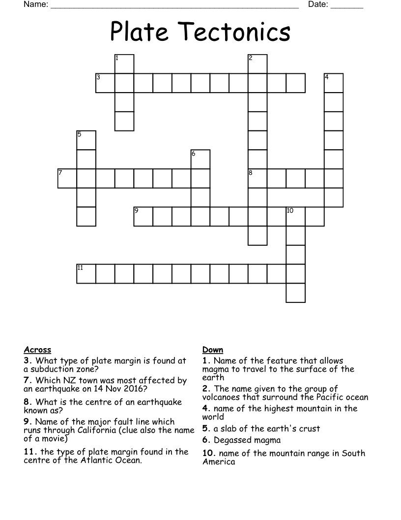 Plate Tectonics Crossword