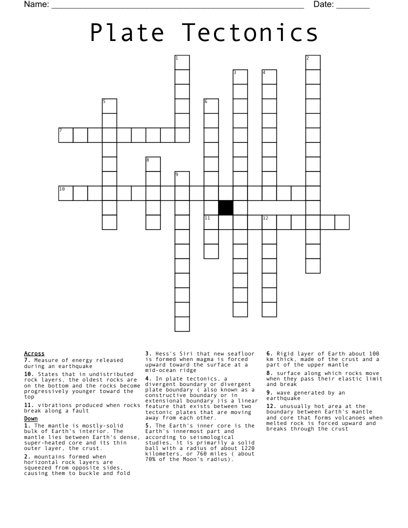Plate Tectonics Crossword