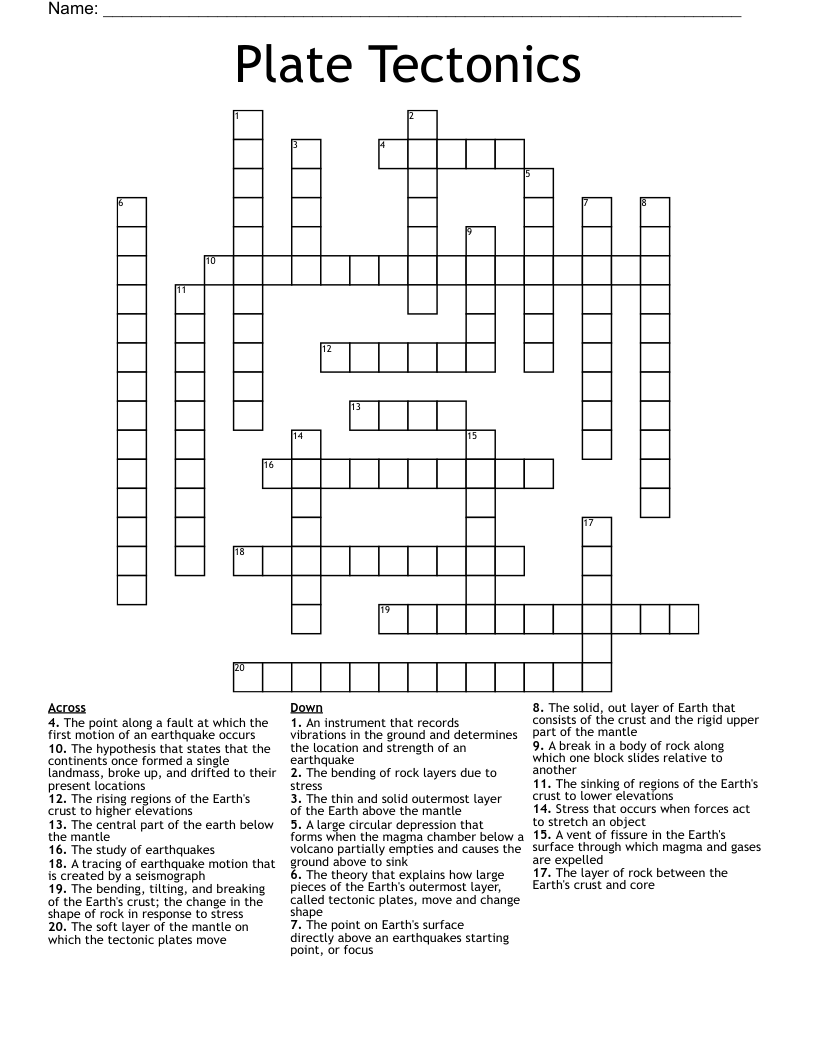 Plate Tectonics Crossword