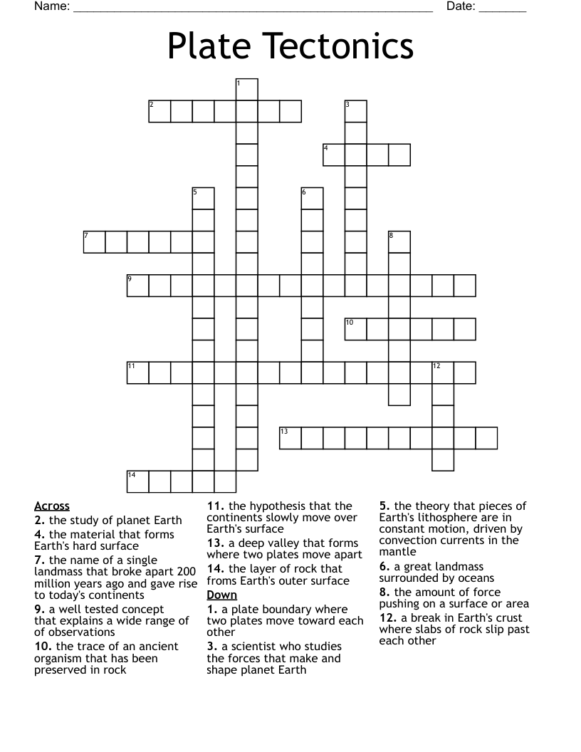 Plate Tectonics Crossword