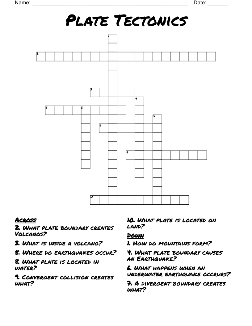 Plate Tectonics Crossword