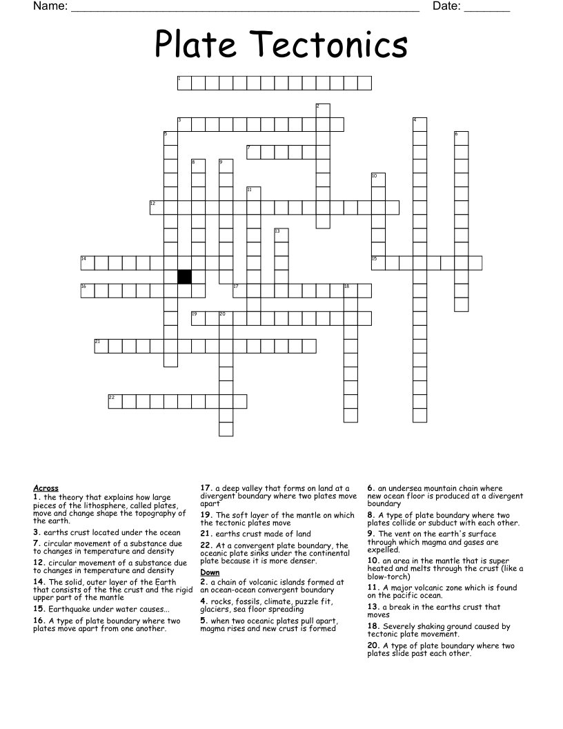 Plate Tectonics Crossword