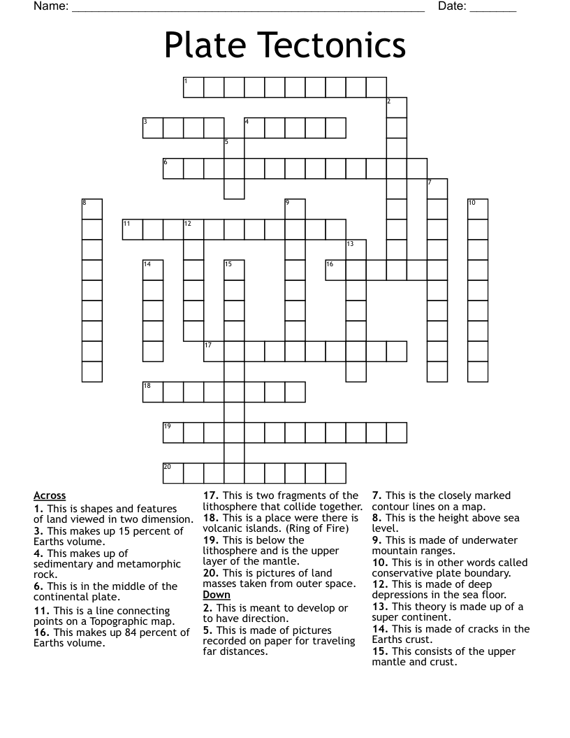 Plate Tectonics Crossword