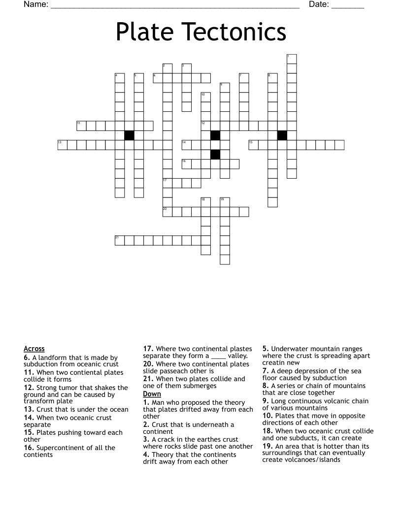 Plate Tectonics Crossword