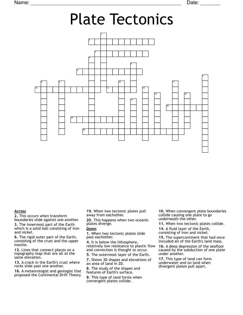 Plate Tectonics Crossword