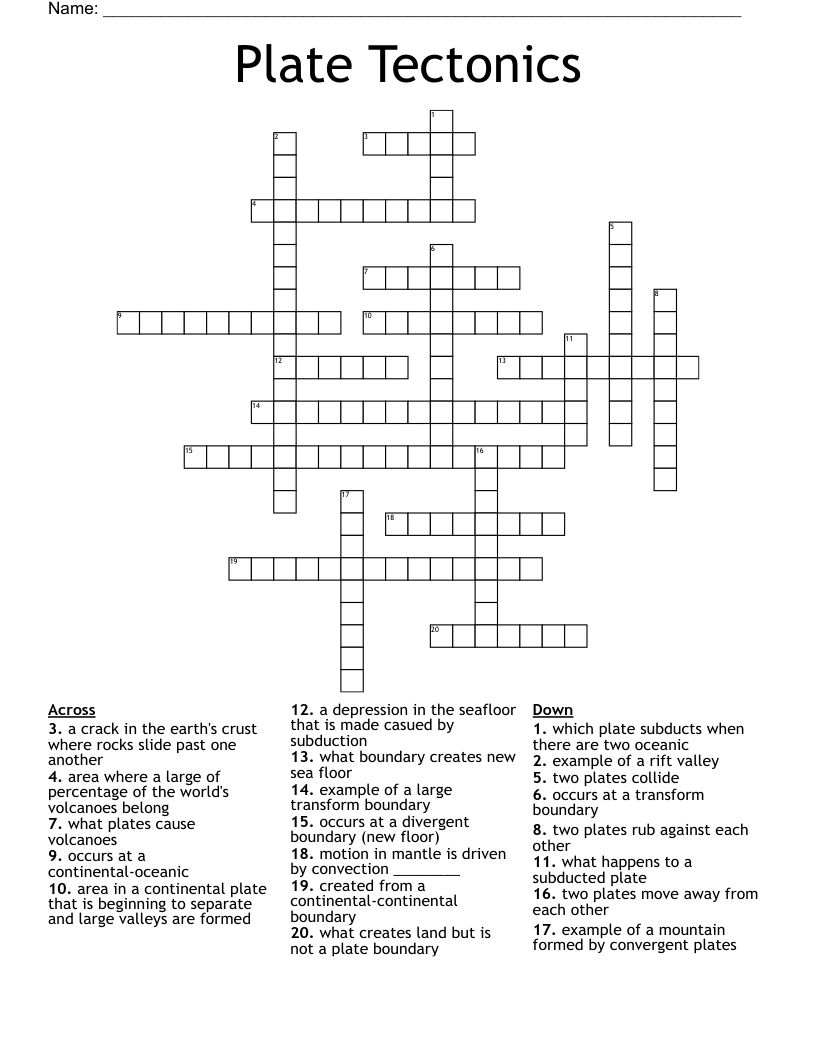 Plate Tectonics Crossword
