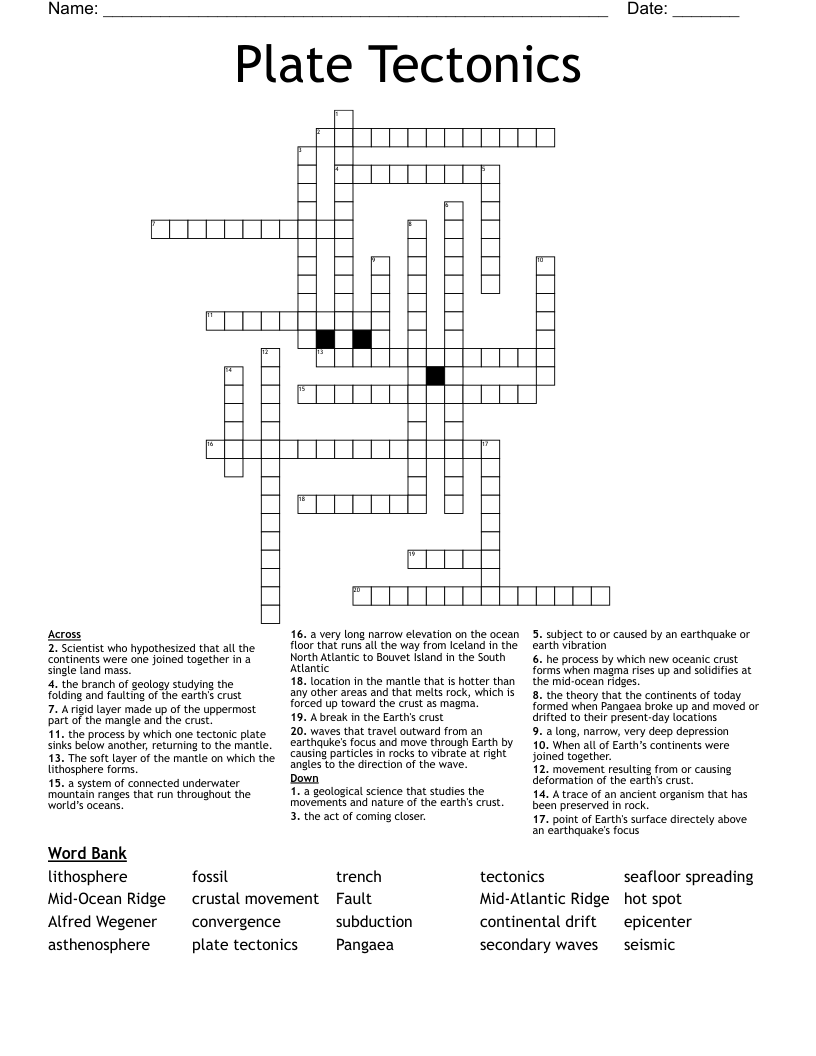 Plate Tectonics Crossword