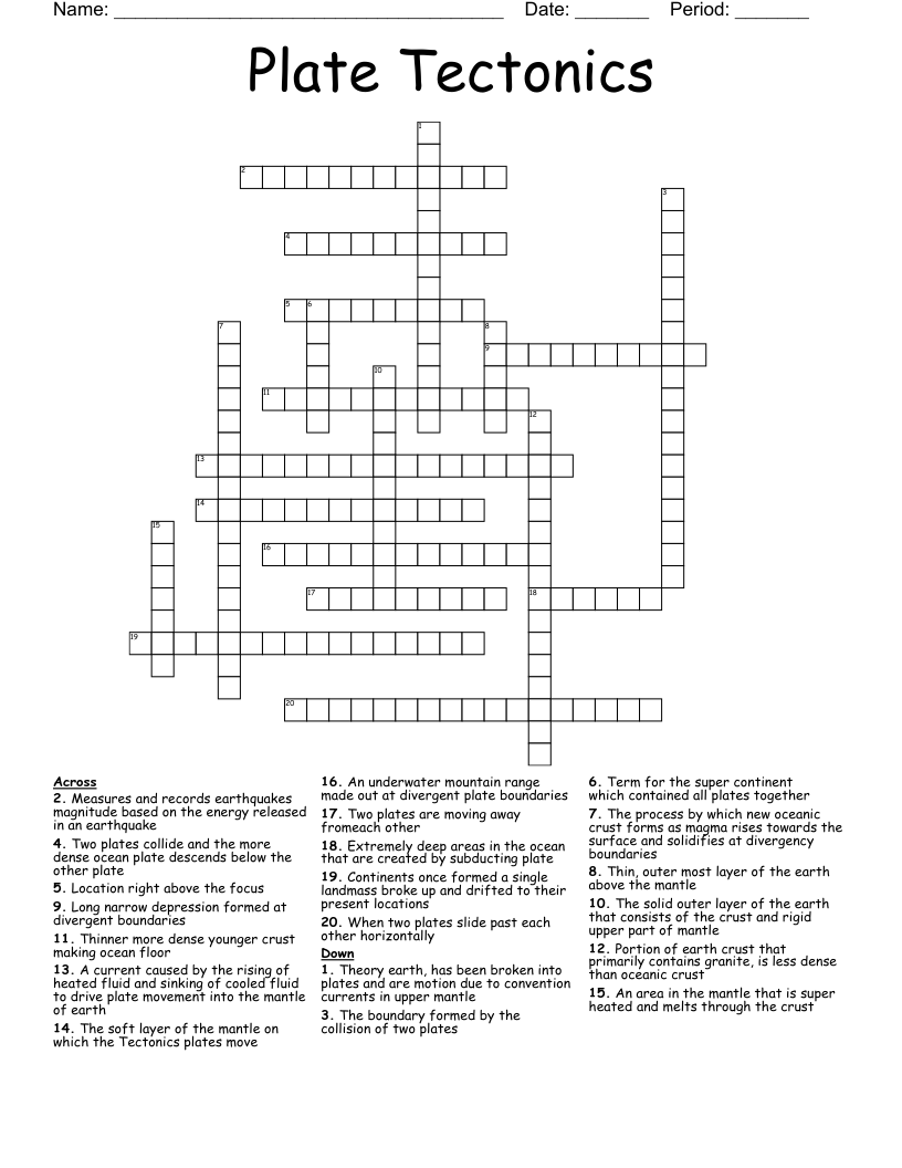 Plate Tectonics Crossword
