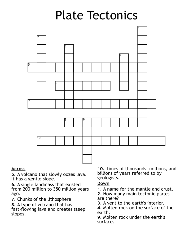 Plate Tectonics Crossword