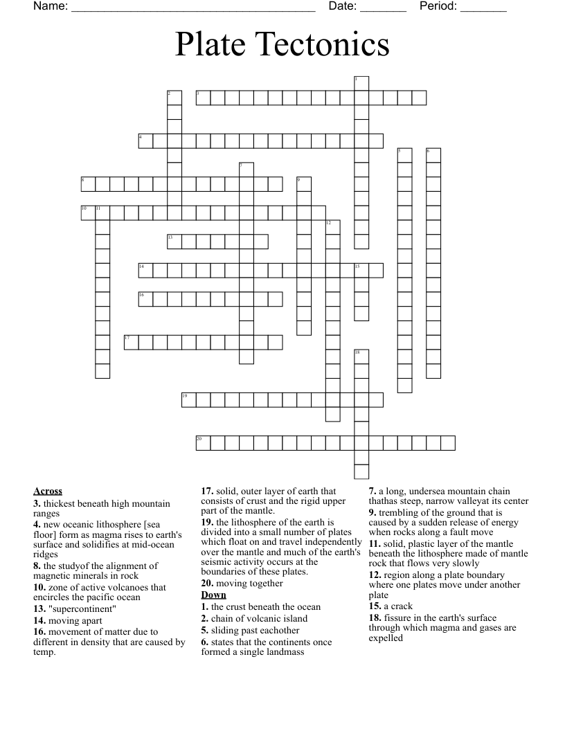 Plate Tectonics Crossword