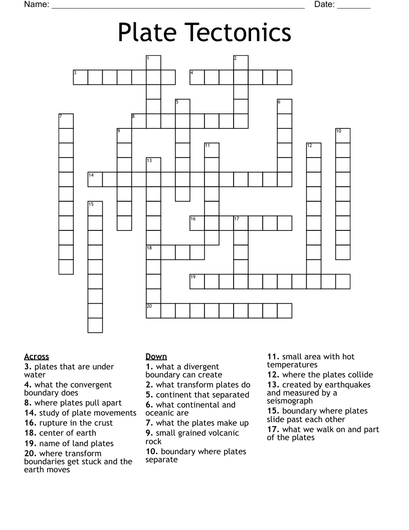Plate Tectonics Crossword