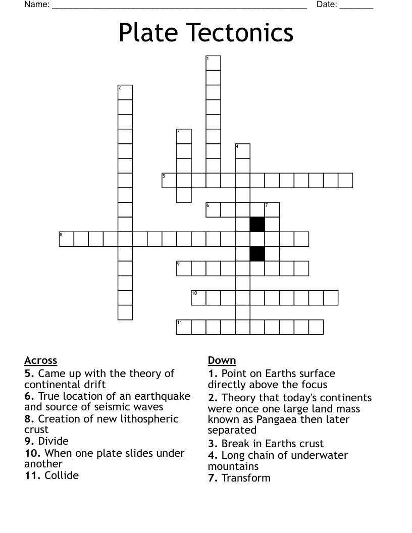 Plate Tectonics Crossword