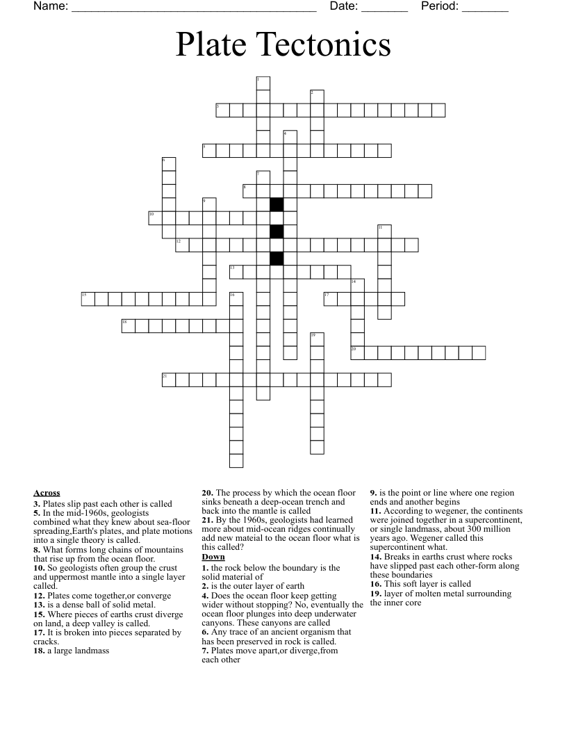 Plate Tectonics Crossword