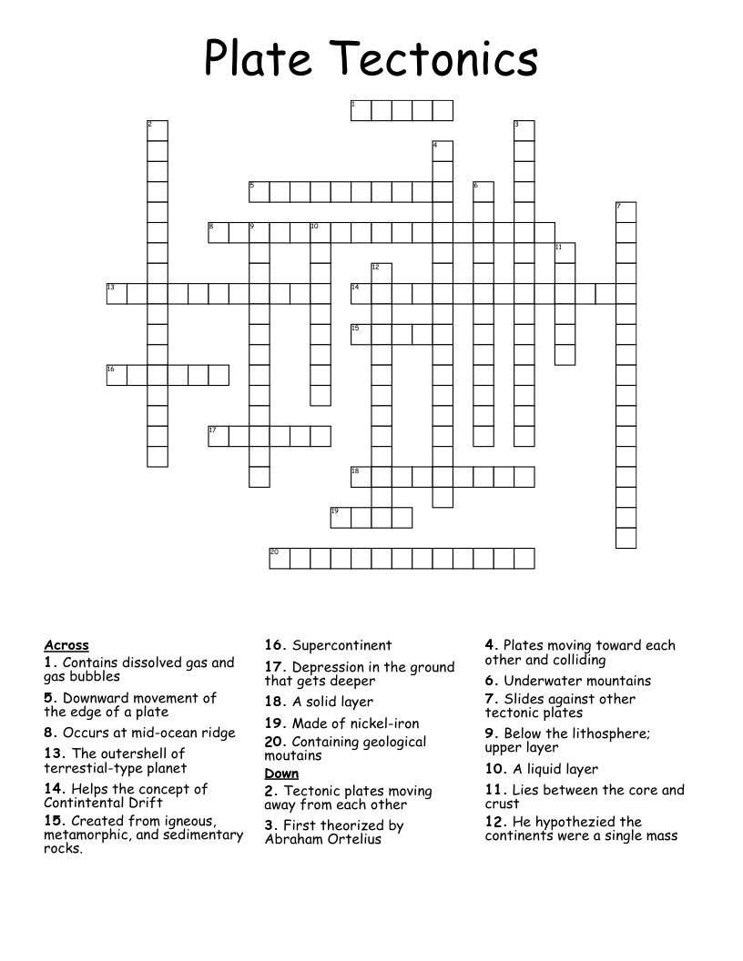Plate Tectonics Crossword