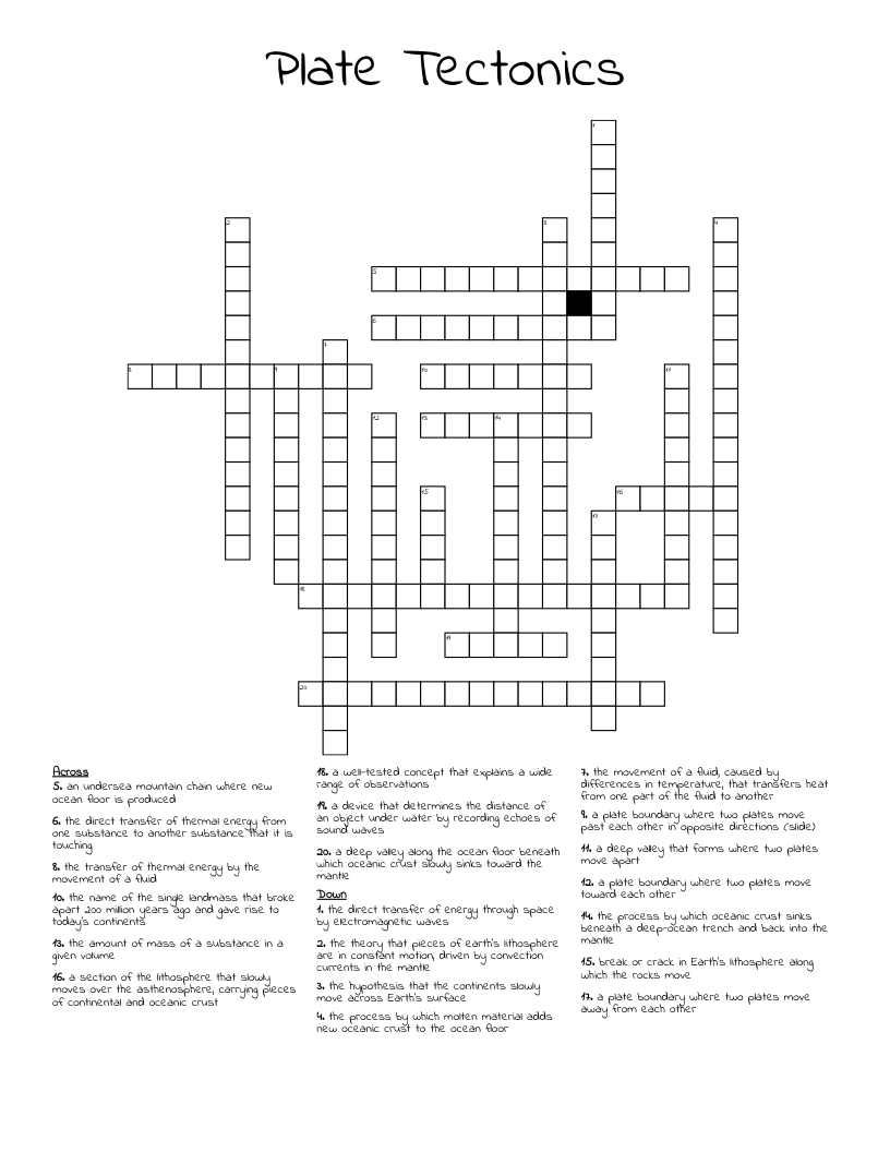 Plate Tectonics Crossword