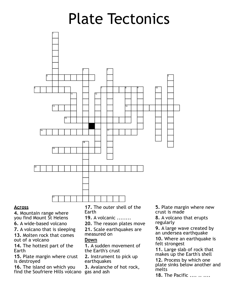 Plate Tectonics Crossword